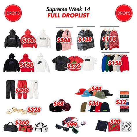 supreme brand price reddit